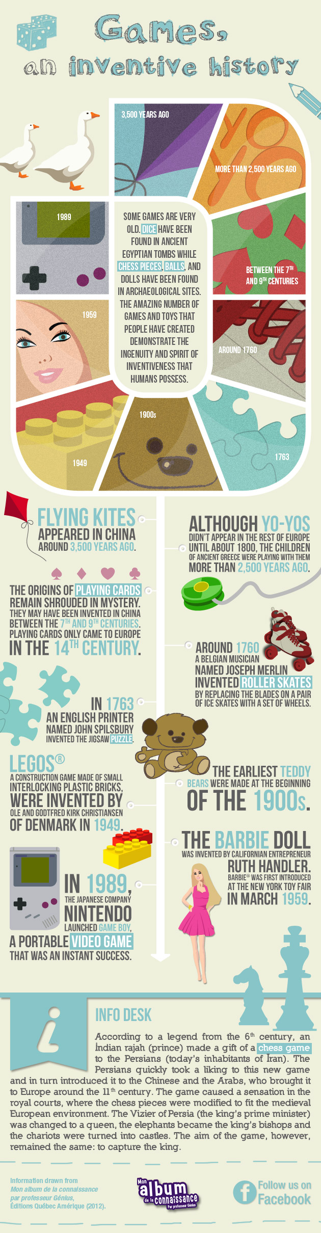 Infographic: Games, an inventive history