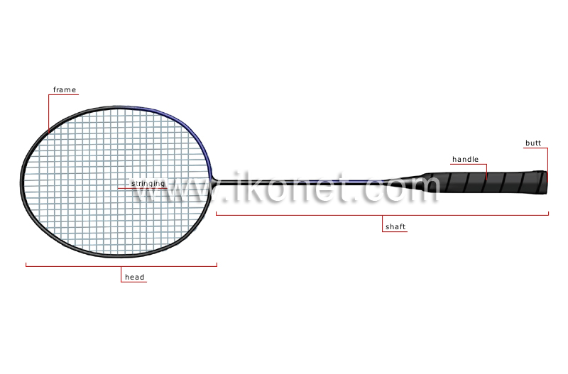 badminton racket image