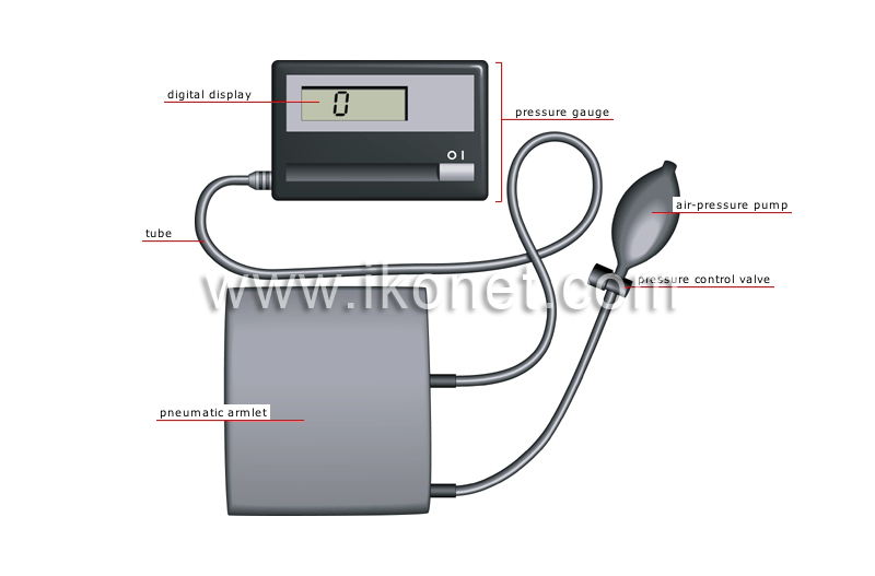 blood pressure monitor image