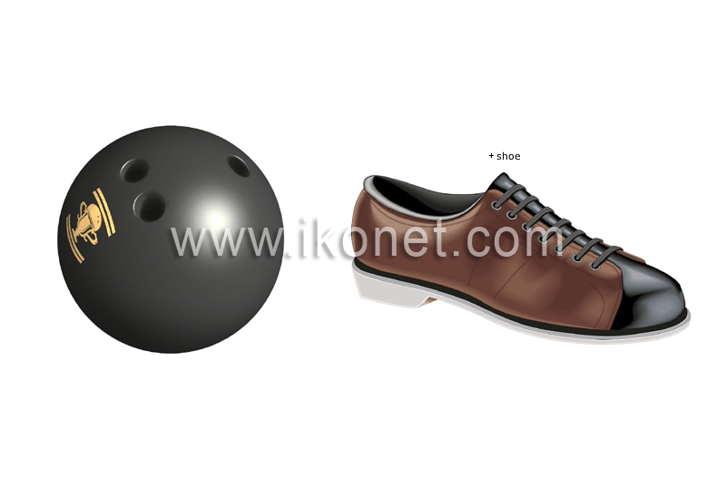 bowling ball image