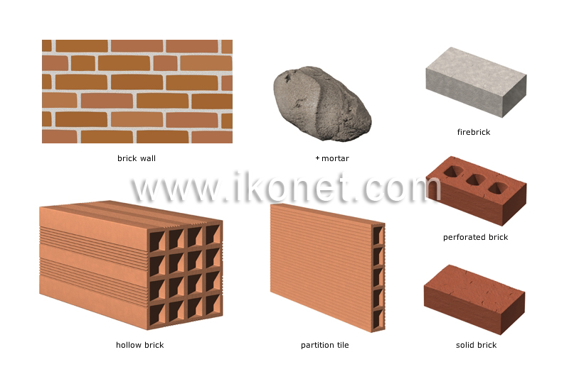 brick image