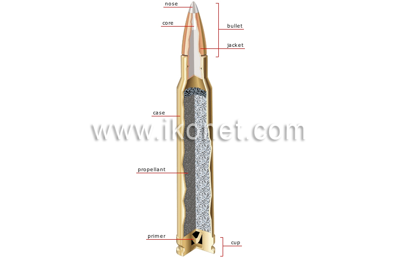 cartridge (rifle) image