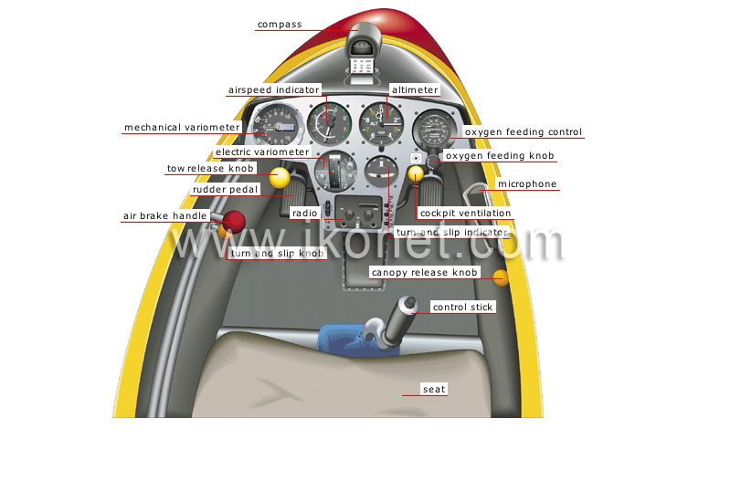 cockpit image