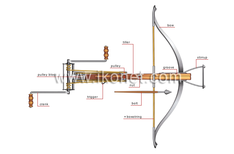 crossbow image