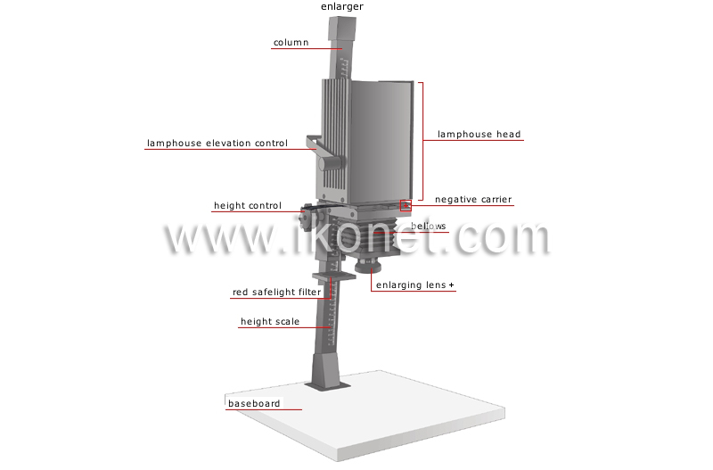 darkroom equipment image