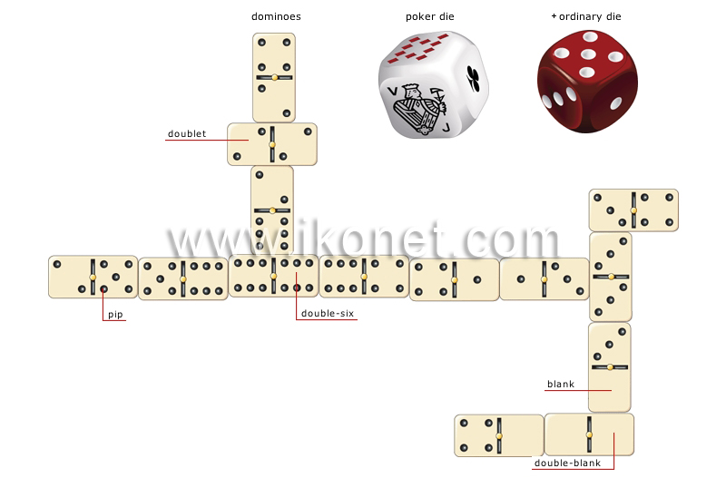 dice and dominoes image