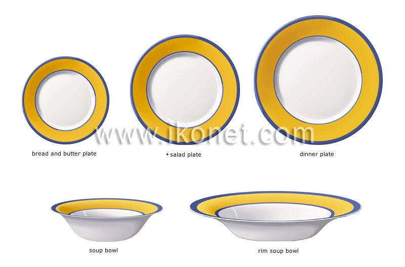 dinnerware image