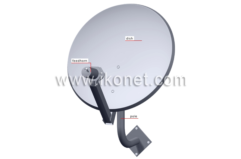 dish antenna image