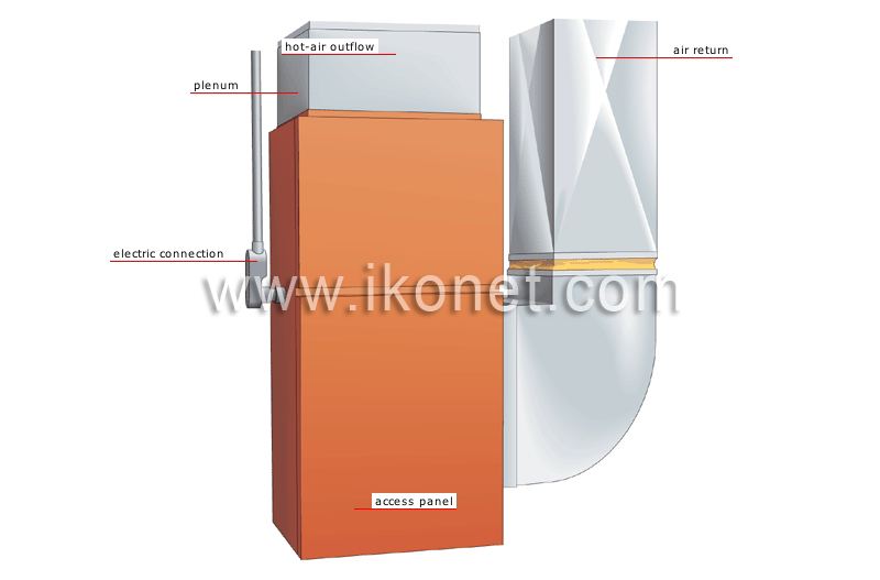 electric furnace image