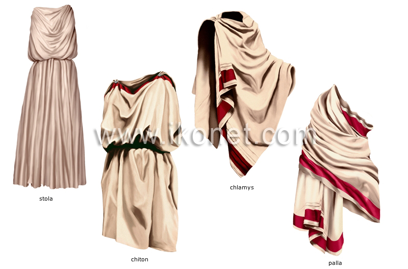 elements of ancient costume image