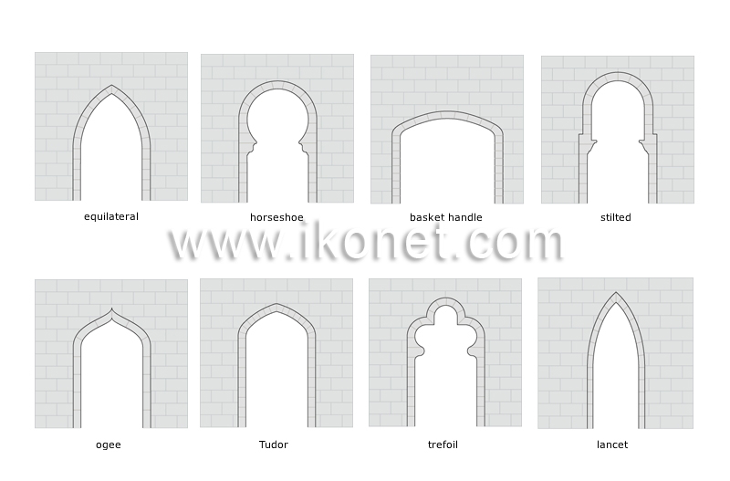 examples of arches image