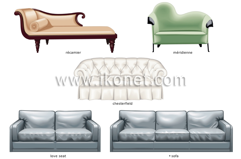 examples of armchairs image