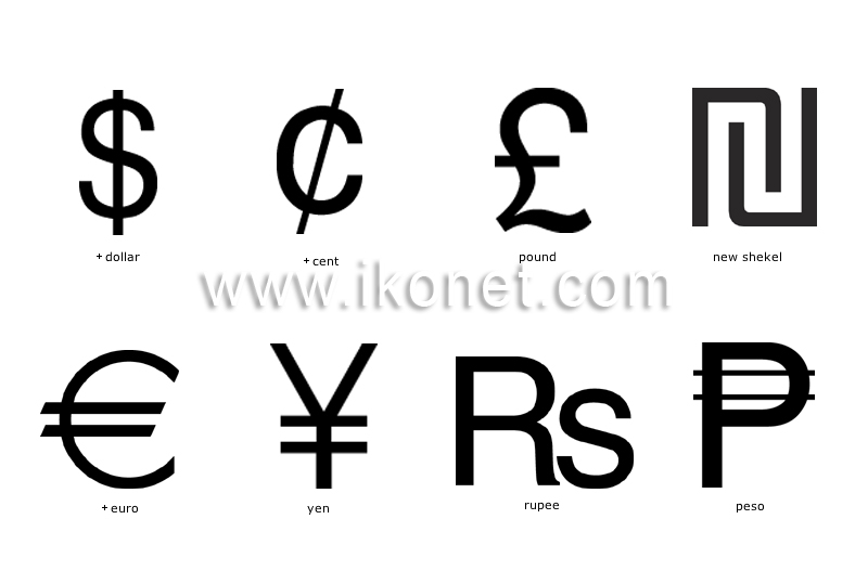 examples of currency abbreviations image