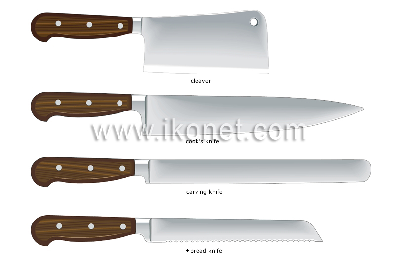 examples of kitchen knives image