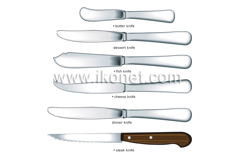 examples of knives image