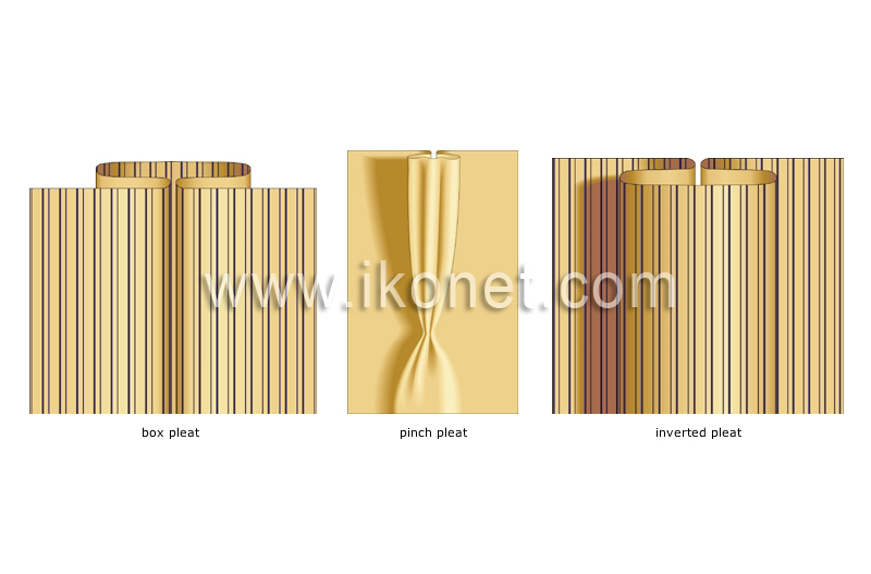 examples of pleats image