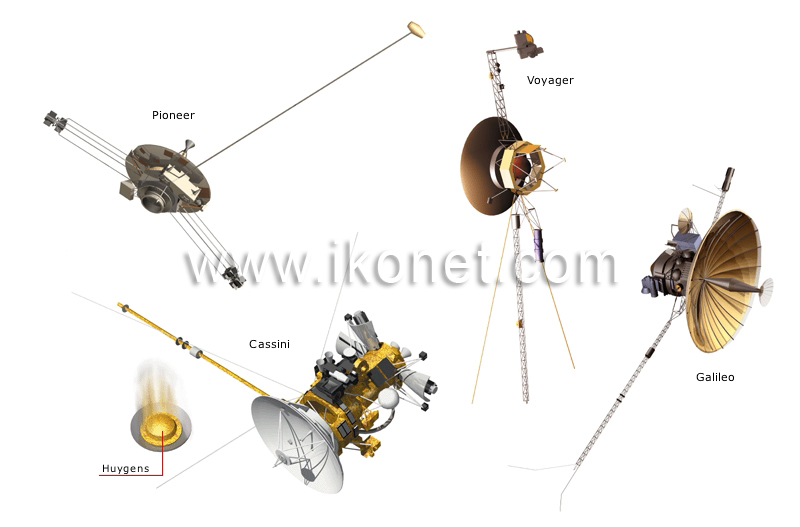 examples of space probes image