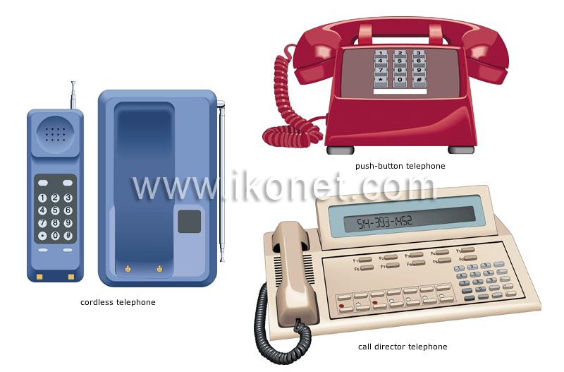 examples of telephones image