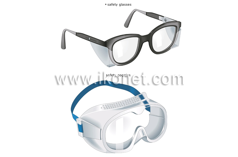 eye protection image