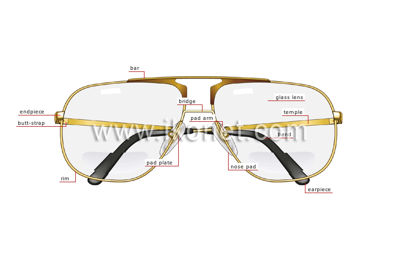 eyeglasses parts image