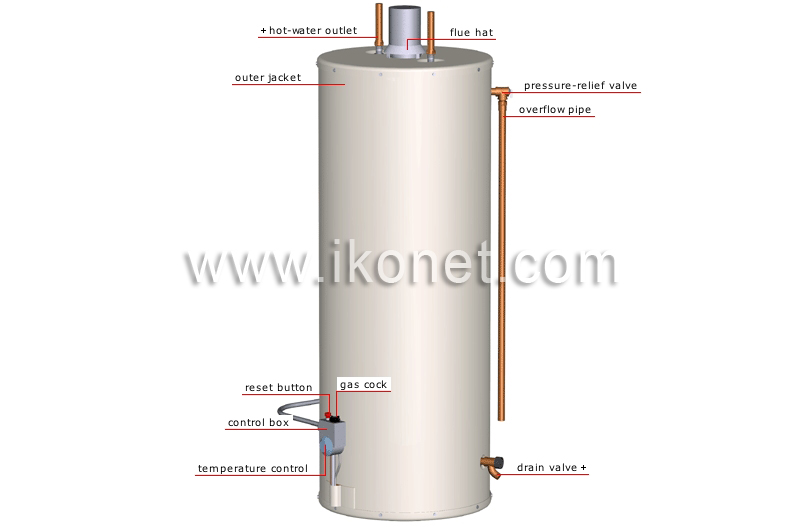gas water-heater tank image