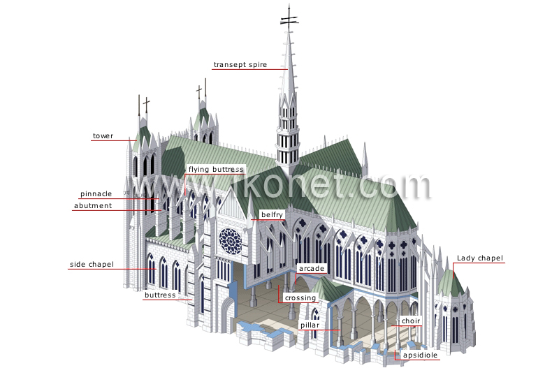 Gothic cathedral image
