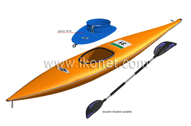 kayak image