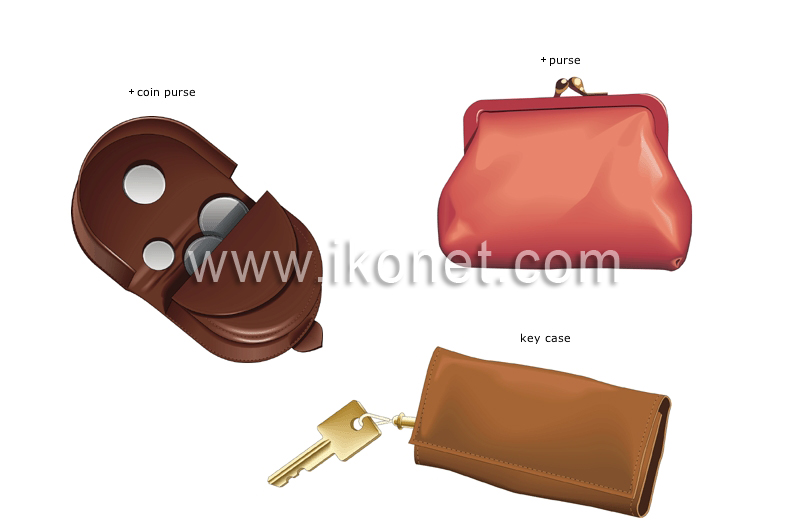 leather goods image