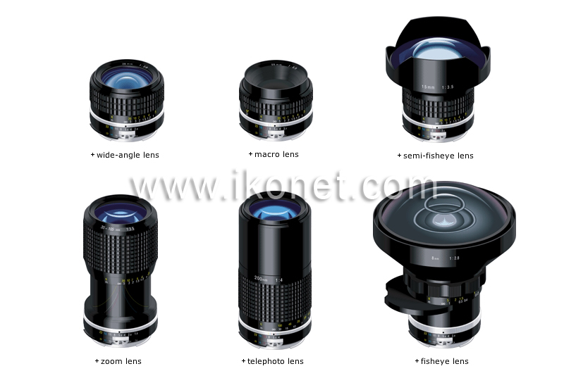 lenses image