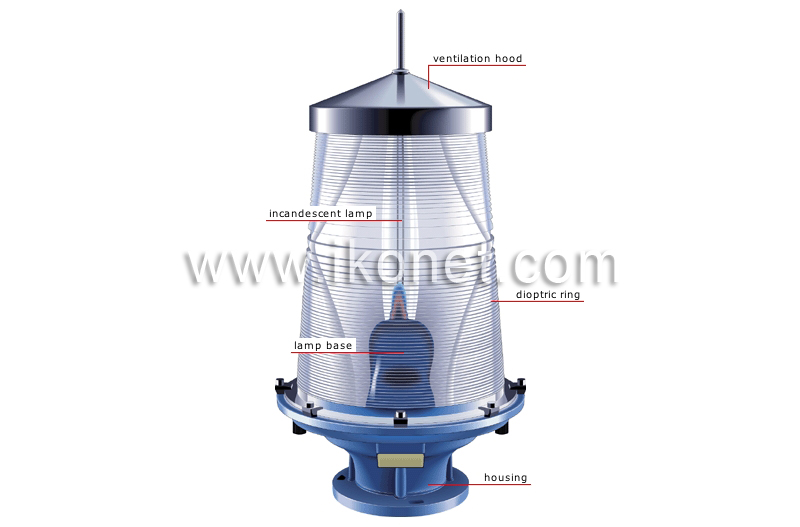 lighthouse lantern image