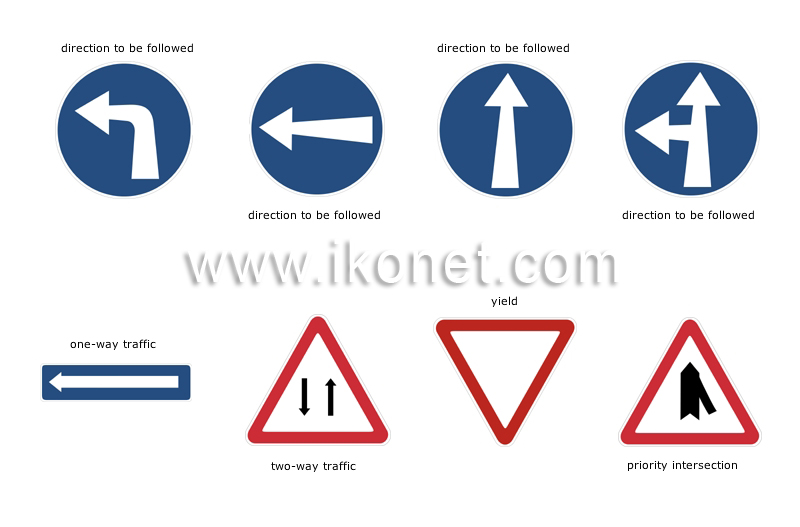 major international road signs image