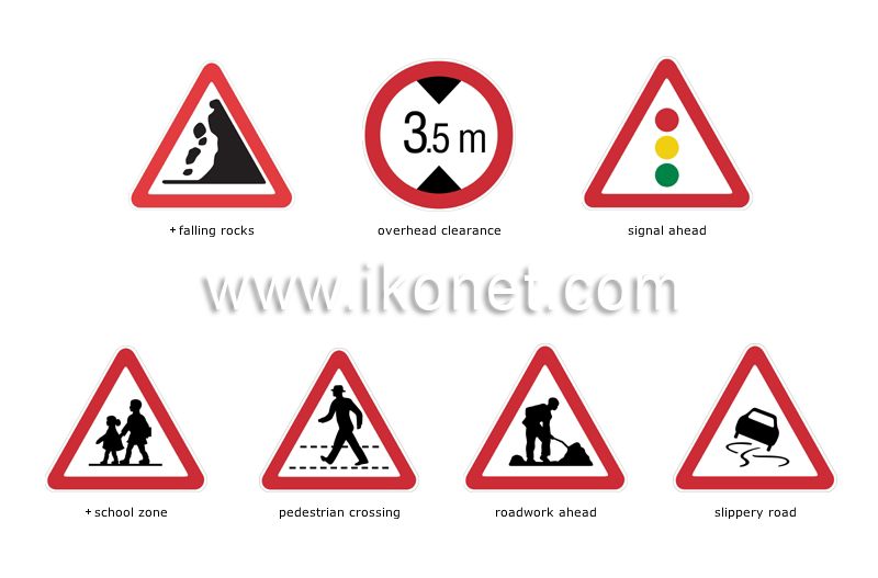 major international road signs image
