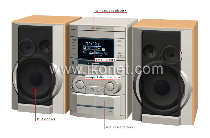 mini stereo sound system image