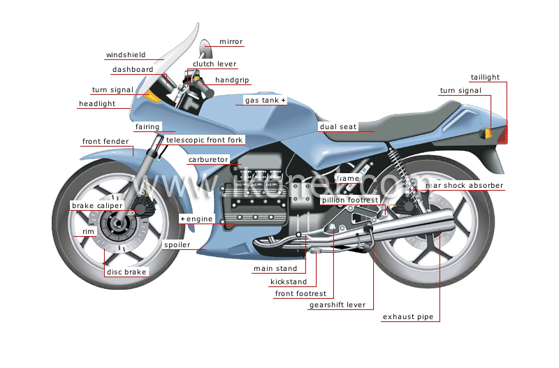 transport and machinery > road transport > motorcycle > motorcycle