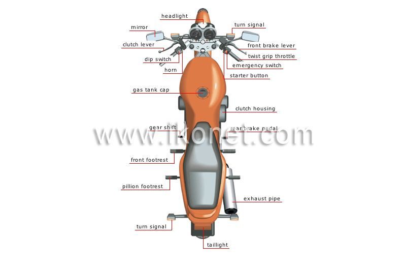 motorcycle: view from above image