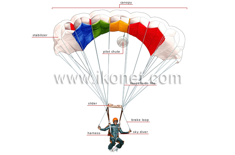 parachute image