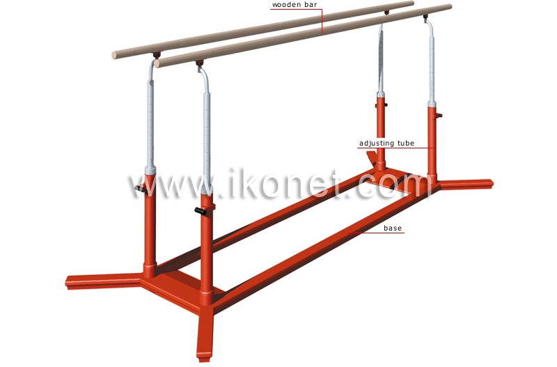 men's gymnastics parallel bars