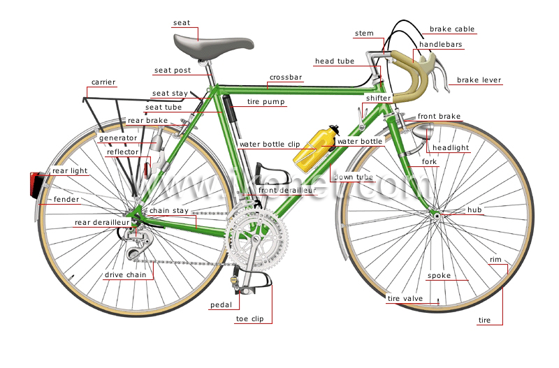 parts of a mtb fork