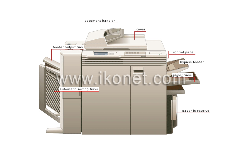 photocopier image