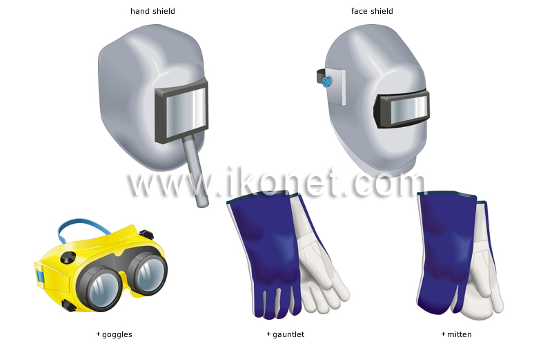 protective clothing image