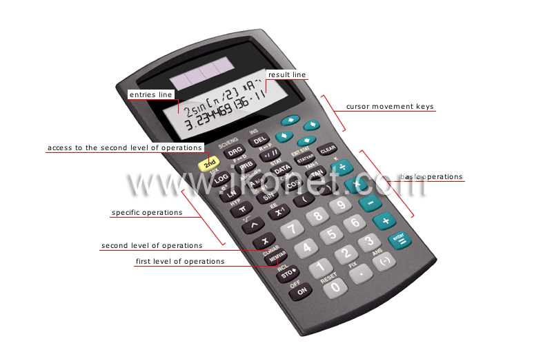 scientific calculator image