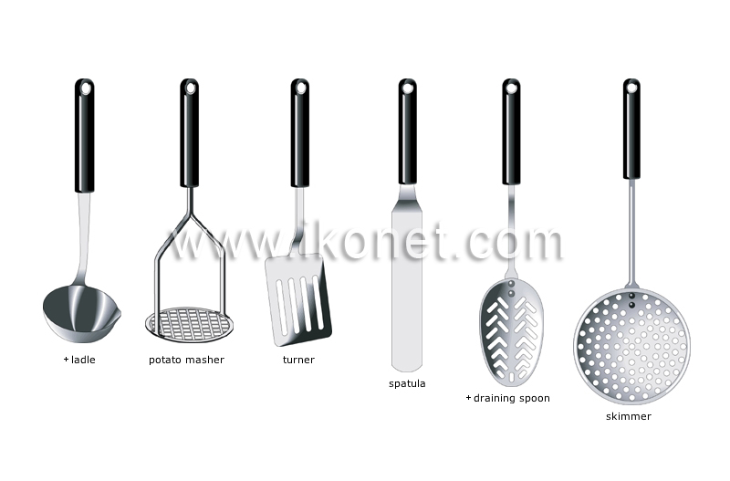 set of utensils image