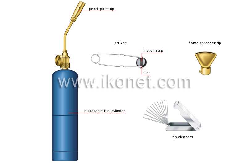 soldering torch image