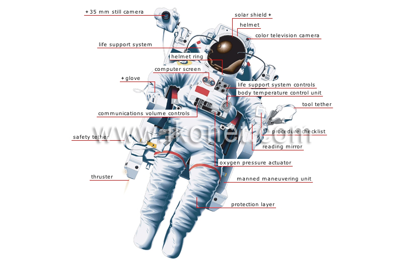 spacesuit image