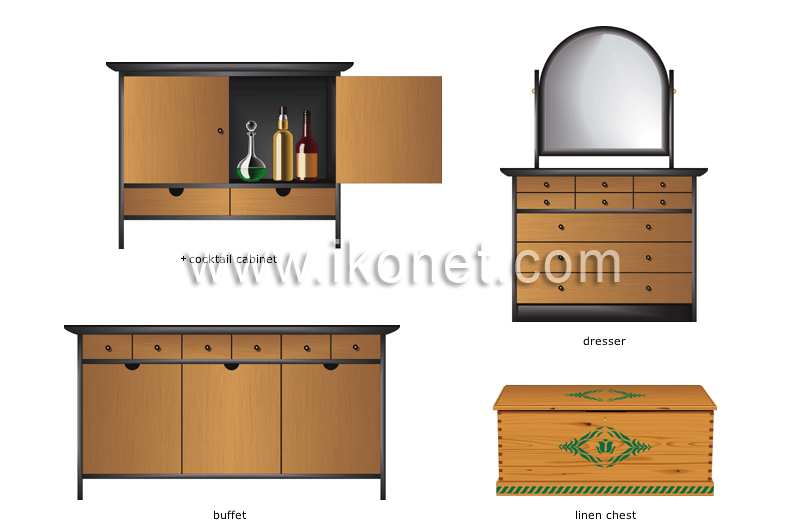 storage furniture image
