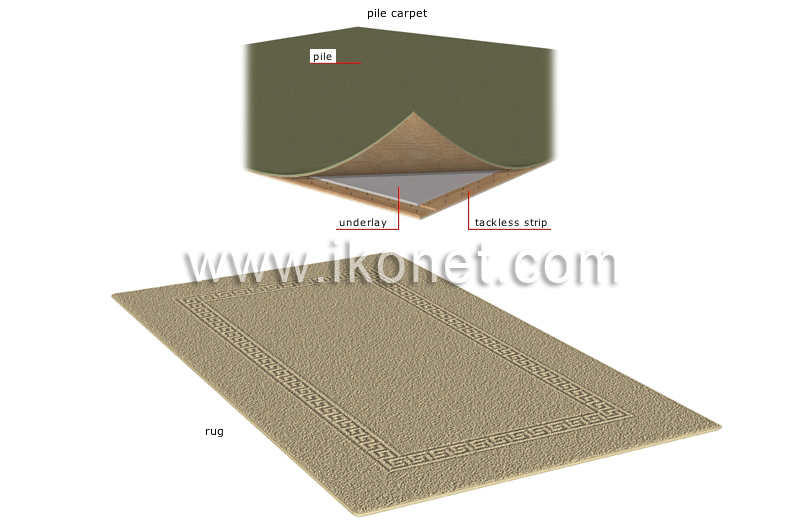 textile floor coverings image