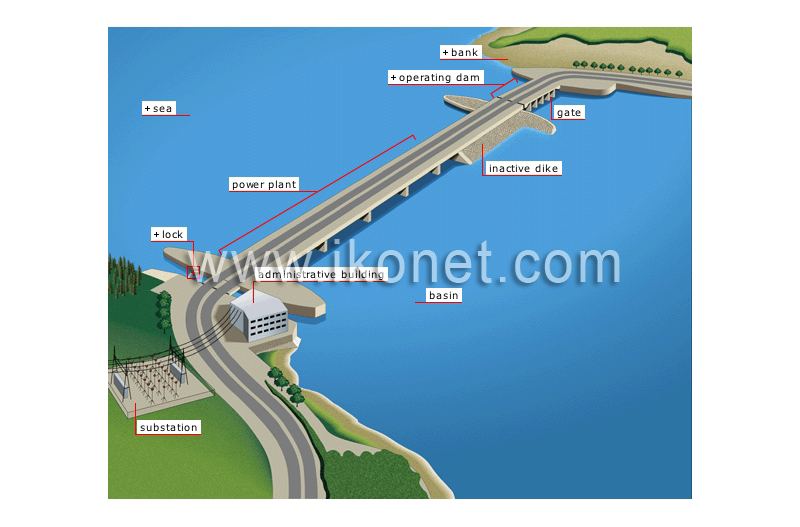 tidal power plant image