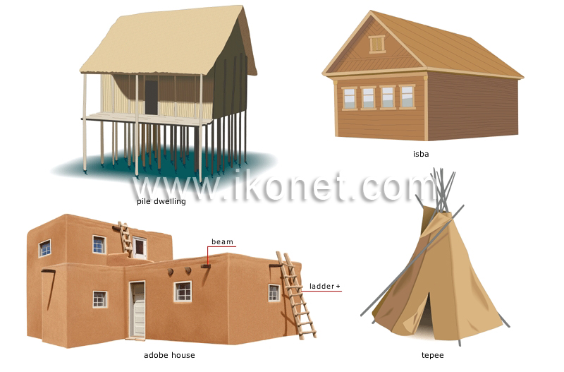 traditional houses image