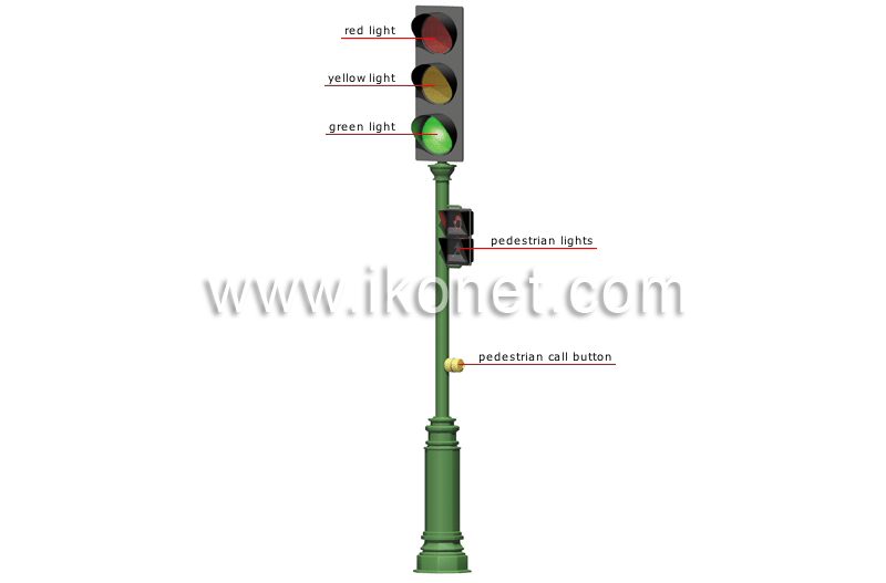 traffic lights image