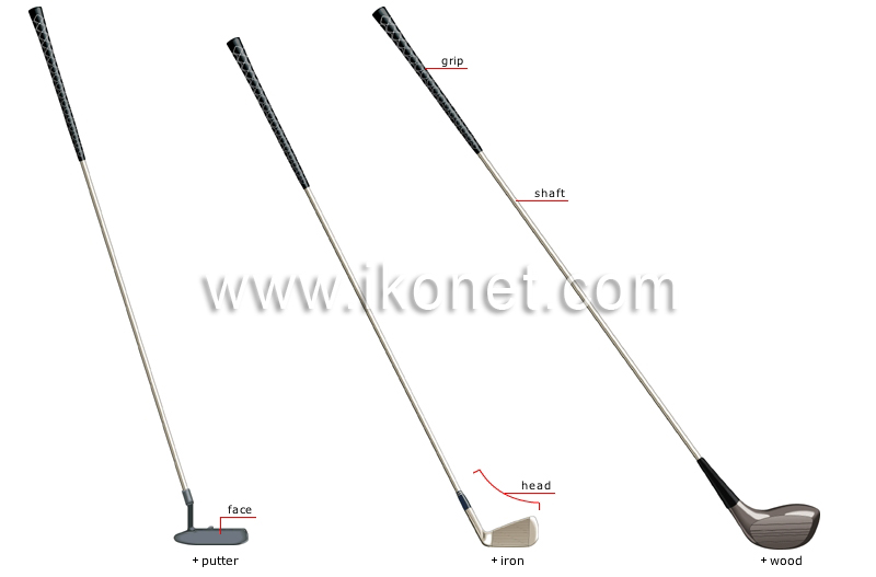 types of golf clubs image